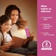 Лампа для чтения 86lux аккумуляторная до 80 ч работы Hot Pink - изображение 7