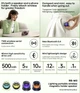 Remax RB-M3 - Магнітна колонка з підсвіткою 3 в 1 з RGB підсвіткою - зображення 6