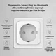 Набір розумного дому Philips Hue: розетка, пульт та стартовий комплект - зображення 4