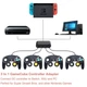 Адаптер для підключення геймпадів GameCube до консолей Nintendo Wii U Nintendo Switch Nintendo Switch Oled та PC - зображення 7