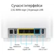 Wi-Fi Mesh-система Asus ZenWiFi XT9 2pk White (90IG0740-MO3B40) - зображення 6
