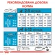Сухой корм для щенков средних пород Royal Canin Medium Puppy до 12 месяцев 1 кг - изображение 6
