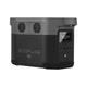 Портативна зарядна станція EcoFlow DELTA mini (882 Вт·г) (DELTAmini-EU) - зображення 4