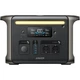 Зарядна станція Anker Solix F1500 / 1800 Вт / 1536 Вт⋅год / LiFePO4 / євророзетки - зображення 2