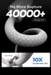 Комплект быстрой зарядки Foxconn Power Adapter Type-C 35W + кабель Type-C тканевый 1м Apple iPhone 16 Pro Max - изображение 5