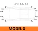 Датчик парктроника для Tesla Model S, Model X 2017-2020 белый - изображение 5