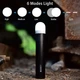 Фонарик BEEBEST Zoom Flashlight Black (FZ101) [33862] - изображение 8