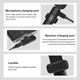 Микрофонная радиосистема Puluz PU3082B [128262] - изображение 4