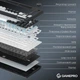 Клавіатура GamePro Asgard Valhalla Pro MK160W-D-Pro White [152673] - зображення 8