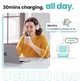 Зарядное устройство сетевое Ugreen Nexode Uno 65W USB C Charger Block Robot Design Pink/Blue (CD361) - изображение 5