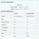 Протеин Myprotein Slow-Release Casein 2.5 kg (1086-100-51-8567422-20) - изображение 2