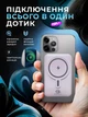 УМБ Zhong Ou 15000mAh 15W MagSafe/QC3.0 Blue (Q-CD820-c) - изображение 3