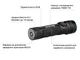 Фонарь Olight Seeker 4 Pro Neutral White Black - изображение 4