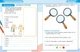 STEM-старт. 2 клас. Зошит для учня. Наука про життя (9786170995490) - зображення 3