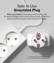 Сетевое зарядное устройство Ringke 65W GaN 3-Port Ground Fast Charging White (AP1062RS) - изображение 17