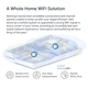 Точка доступа Wi-Fi Mercusys HALO-H60X-2-PACK - изображение 9