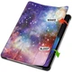 Чехол для планшета BeCover Smart Case Xiaomi Pad 8 / 8 Pro 11.2 Space (714597) - изображение 5