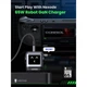 Зарядний пристрій Ugreen 1xUSB + 2xUSB-C 65W GaN CD361 gray (25685B) UGREEN 25685B 925821 - зображення 9