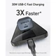 Зарядное устройство Anker PowerPort 511 Nano IV 30W USB-C Black (A2337G11) ANKER A2337G11 925694 - изображение 2