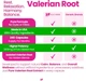 Добавка преміум-класу для релаксації та покращення сну Healthfare Valerian Root Extract 3000mg 240 капсул - зображення 4