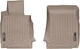 Килимки Weathertech Beige для BMW 5-series (E39) 1995-2004 (1 ряд) (WT 454281) - изображение 1