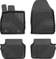 Гумові килимки Frogum №77 для Ford Fiesta (mkVI) 2008-2017 (між кліпсами 25.5см) (FG 77407565) - изображение 1