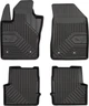 Гумові килимки Frogum №77 для Jeep Renegade (mkI) 2014-2023; Fiat 500X (mkI) 2014→ (FG 77408494) - изображение 1