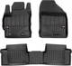Гумові килимки Frogum Proline 3D для Toyota Auris (mkII) 2012-2018 (FG 3D425484) - изображение 1