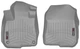 Килимки Weathertech Grey для Honda CR-V (mkV) 2016-2022 (1 ряд) (WT 4611101) - изображение 1