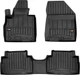 Гумові килимки Frogum Proline 3D для Hyundai Santa Fe (mkIV) 2018-2020 (FG 3D425392) - изображение 1