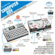 Портативный компьютер M5Stack Cardputer Adv StampS3A ESP32-S3FN8 - изображение 6