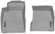 Килимки Weathertech Grey для Mercedes-Benz A-Class (W177; V177) / B-Class (W247) / CLA-Class (C118; X118) 2018→ (1 ряд) (WT 4614611) - изображение 1