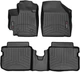 Килимки Weathertech Black для Suzuki Celerio (mkI) 2014→ (WT 4413891-4413892) - изображение 1