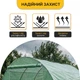 Трехслойная армированная пленка для теплицы LEOBRO 9м2 (LB-GC131-GRN) - изображение 4