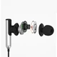 Вакуумні бездротові навушники Remax RB-S9 Sport Bluetooth V4.1 9 год Black - зображення 3