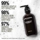 Мягкий очищающий гель для лица Grown Alchemist Gentle Gel Facial Cleanser 200 мл (9340800010986) - изображение 5