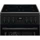 Електрична плита Electrolux LKR520275K (7076231) - изображение 2