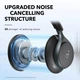 Наушники с микрофоном Anker SoundCore Space One Jet Black (A3035G11) - изображение 4