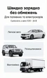 Автомобільний зарядний пристрій Ugreen EC603 висувний кабель USB-C + USB-C + USB-A 90W PD 3.0 QC 3.0 70 см Темно-сірий (55909) - зображення 15