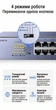 Комутатор Ugreen CM939 16 портів RJ45 1000 Мбіт/с VLAN Aggregation Rack 19" Сірий (75289) - зображення 5