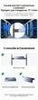 Комутатор Ugreen CM939 16 портів RJ45 1000 Мбіт/с VLAN Aggregation Rack 19" Сірий (75289) - зображення 11