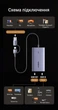Карта видеозахвата Ugreen CM726 HDMI - USB-A/Type-C 4K 30Hz Loop, 2K 30Hz / 1080P 60Hz Темно-серый (25773) - изображение 13