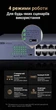 Комутатор Ugreen CM740 24 порти Gigabit Ethernet 1000 Мбіт/с VLAN 19" Сірий (35374) - зображення 13
