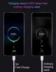 Кабель Micro USB 5A для смартфонов и планшетов 1м белый для быстрой зарядки и передачи данных - изображение 2