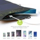 Cолнечная панель для зарядки смартфонов ALLPOWERS 5V 21W 2 USB - изображение 5