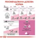 Сухой корм Royal Canin Mother and Babycat для котят до 4 месяцев 2 кг (НФ-00000218) - изображение 5