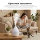 Увлажнитель воздуха RZTK HM 3034Н LED - изображение 3