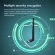 USB WiFi адаптер LB-Link BL-WN300AX для ноутбуків та ПК висока швидкість підключення до 300 Мбітс - зображення 8