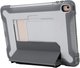 Чехол Targus SafePort Rugged для Apple iPad (6-го/5-го поколения), iPad Pro (9,7 дюйма) и iPad Air 2 с подставкой - изображение 4