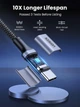 Кабель зарядный UGREEN USB C to USB C 100W Fast Charge Cable 0.5 м Black/Gray (US316) - изображение 5